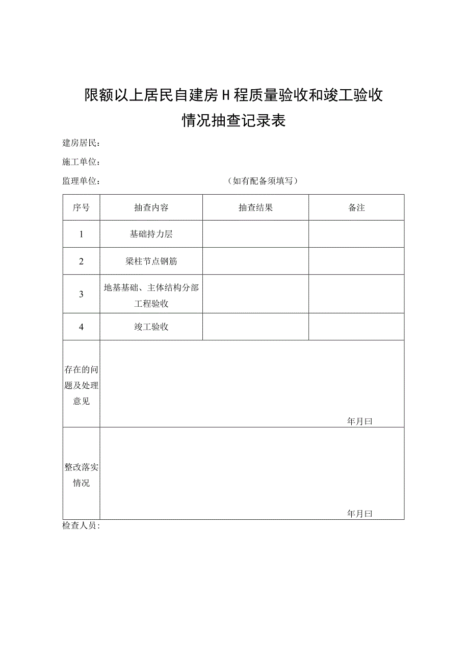 限额以上居民自建房工程质量验收和竣工验收情况抽查记录表（湖南省）（2023年）.docx_第1页