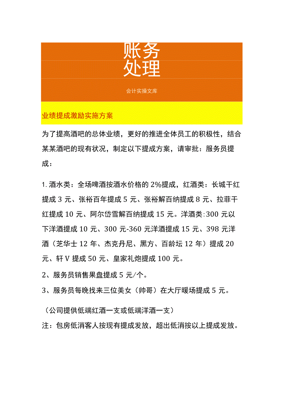 业绩提成激励实施方案.docx_第1页