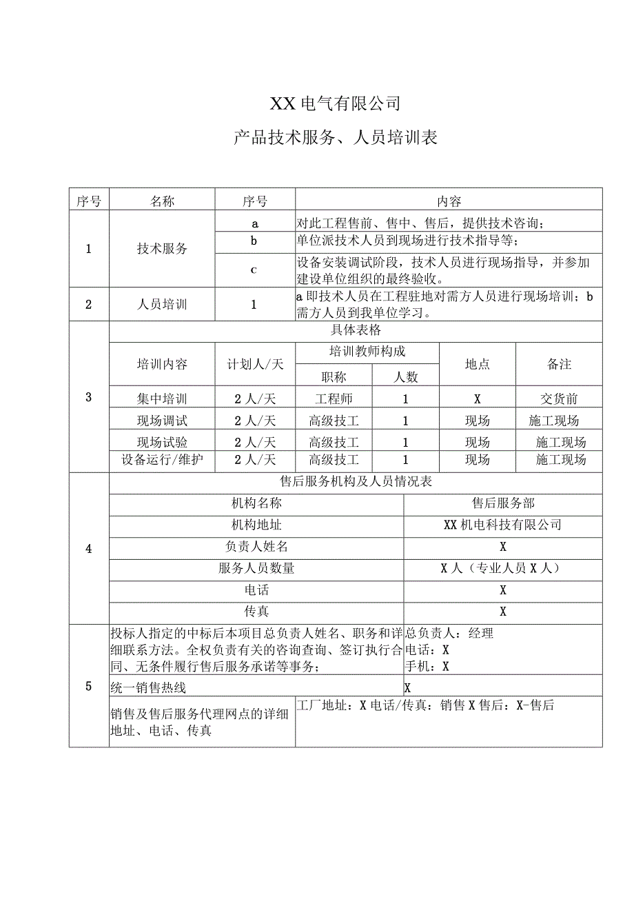 XX电气有限公司产品技术服务、人员培训表(2023年).docx_第1页