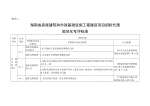 湖南房屋建筑和市政基础设施工程建设项目招标代理规范化考评标准、机构及项目负责人信用评价标准、数据信息采集依据和主体.docx