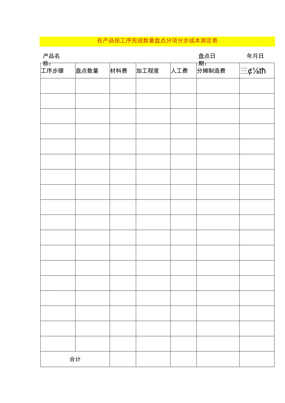 在产品按工序完成数量盘点分项分步成本测定表.docx_第1页