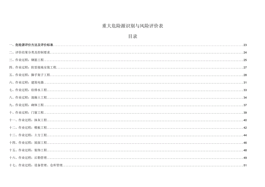 重大危险源识别与风险评价表.docx_第1页