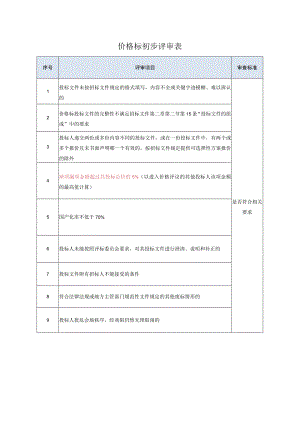 价格标初步评审表(2023年).docx