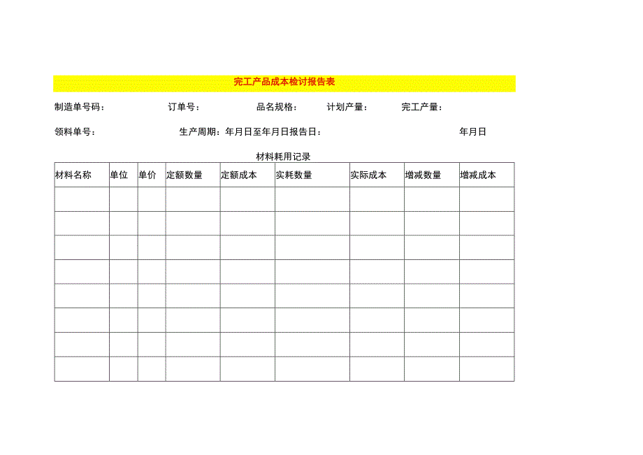 完工产品成本分析表模板.docx_第1页