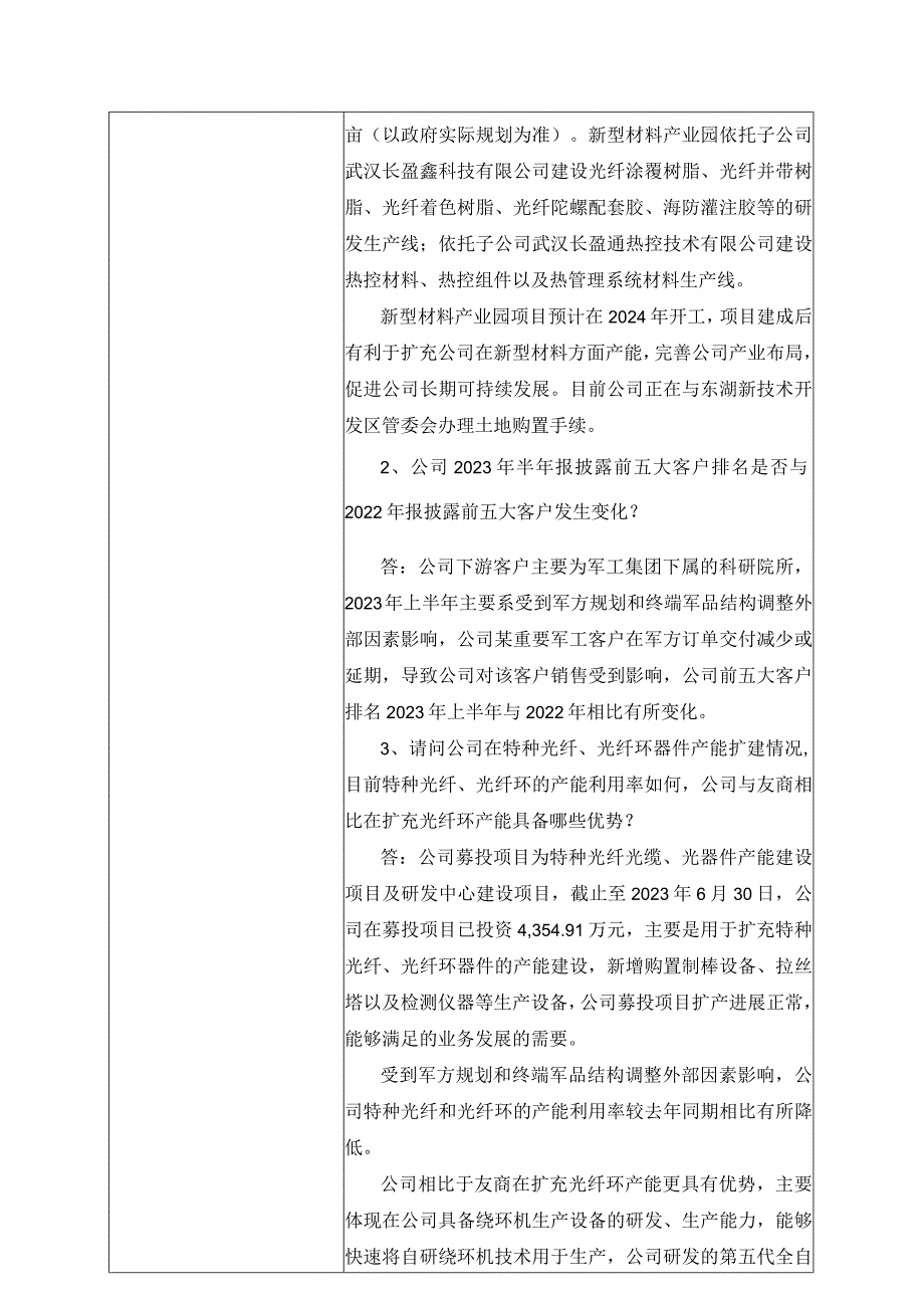 长盈通武汉长盈通光电技术股份有限公司投资者关系活动记录表.docx_第2页