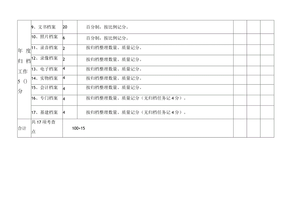 自治区直属机关档案工作检查记分表.docx_第3页