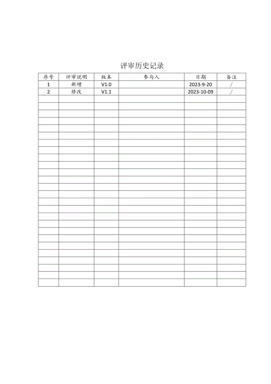 湖南省建设工程企业资质审批系统操作手册企业版.docx_第2页