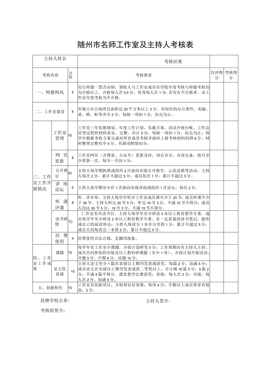 随州市名师工作室及主持人考核表.docx_第1页