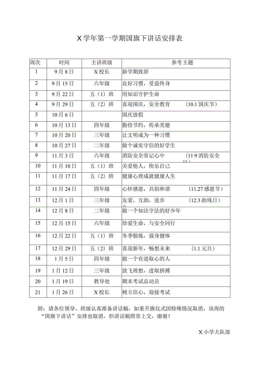 X学年第一学期国旗下讲话安排表实用模板.docx_第1页