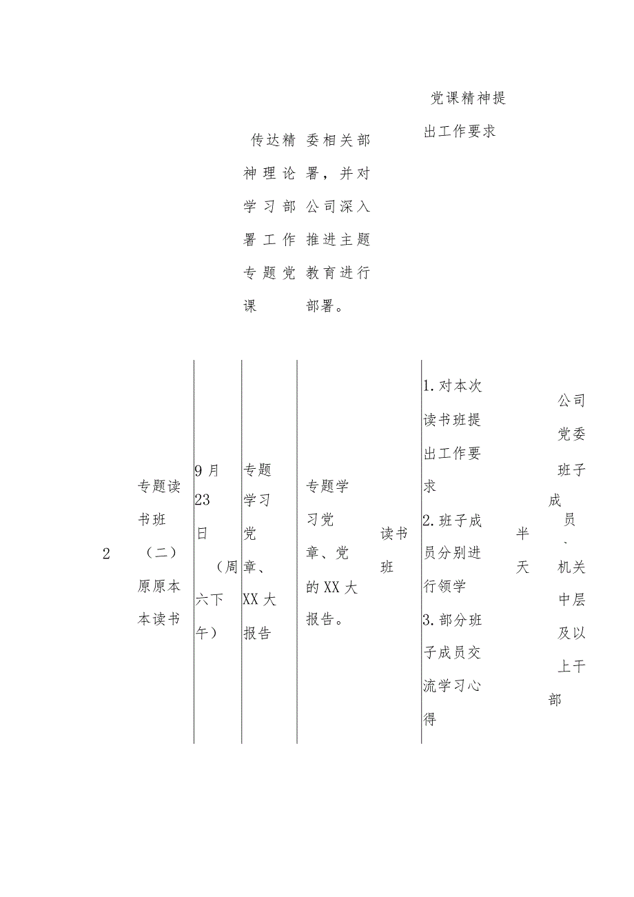 2023年学习贯彻主题教育集中学习研讨计划文稿.docx_第2页