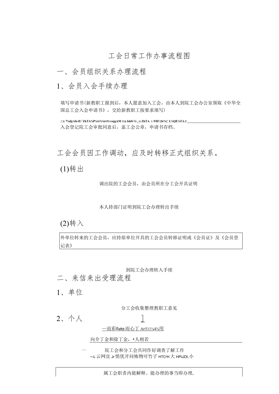 工会日常工作办事流程图.docx_第1页