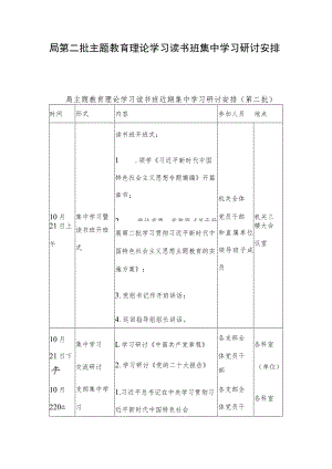 局第二批主题教育理论学习读书班集中学习研讨安排.docx