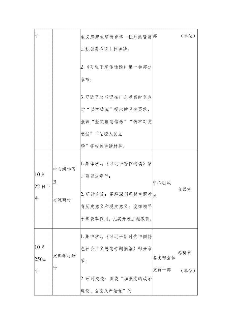 局第二批主题教育理论学习读书班集中学习研讨安排.docx_第2页