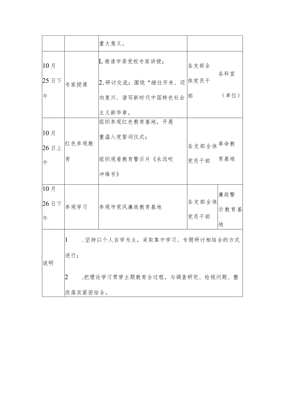 局第二批主题教育理论学习读书班集中学习研讨安排.docx_第3页