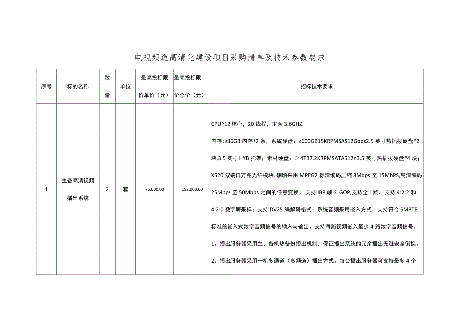 电视频道高清化建设项目采购清单及技术参数要求.docx_第1页