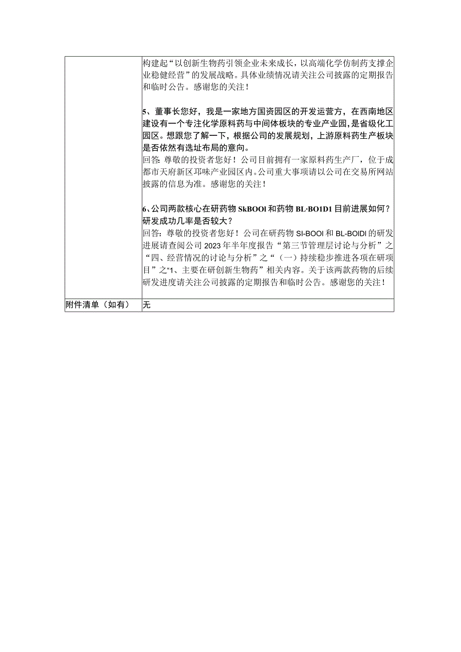 百利天恒四川百利天恒药业股份有限公司投资者关系活动记录表.docx_第2页