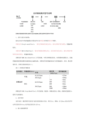 光纤尾纤跳线型号说明--20150804.docx