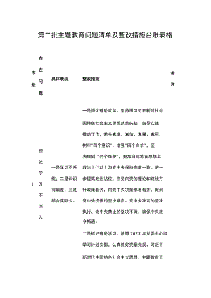 2023年第二批主题教育问题清单及整改措施台账表格（通用版）.docx