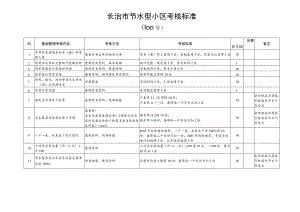 长治市节水型小区考核标准.docx