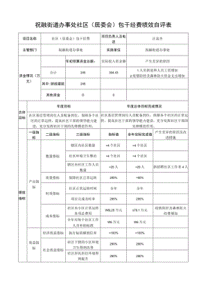 祝融街道办事处社区居委会包干经费绩效自评表.docx