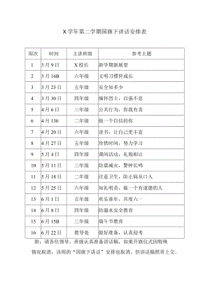 X学年第二学期国旗下讲话安排表模板.docx