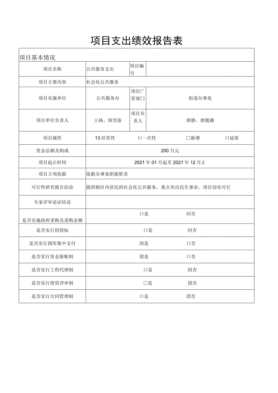 雨花区洞井街道2021年度单位项目支出绩效评价自评报告.docx_第2页