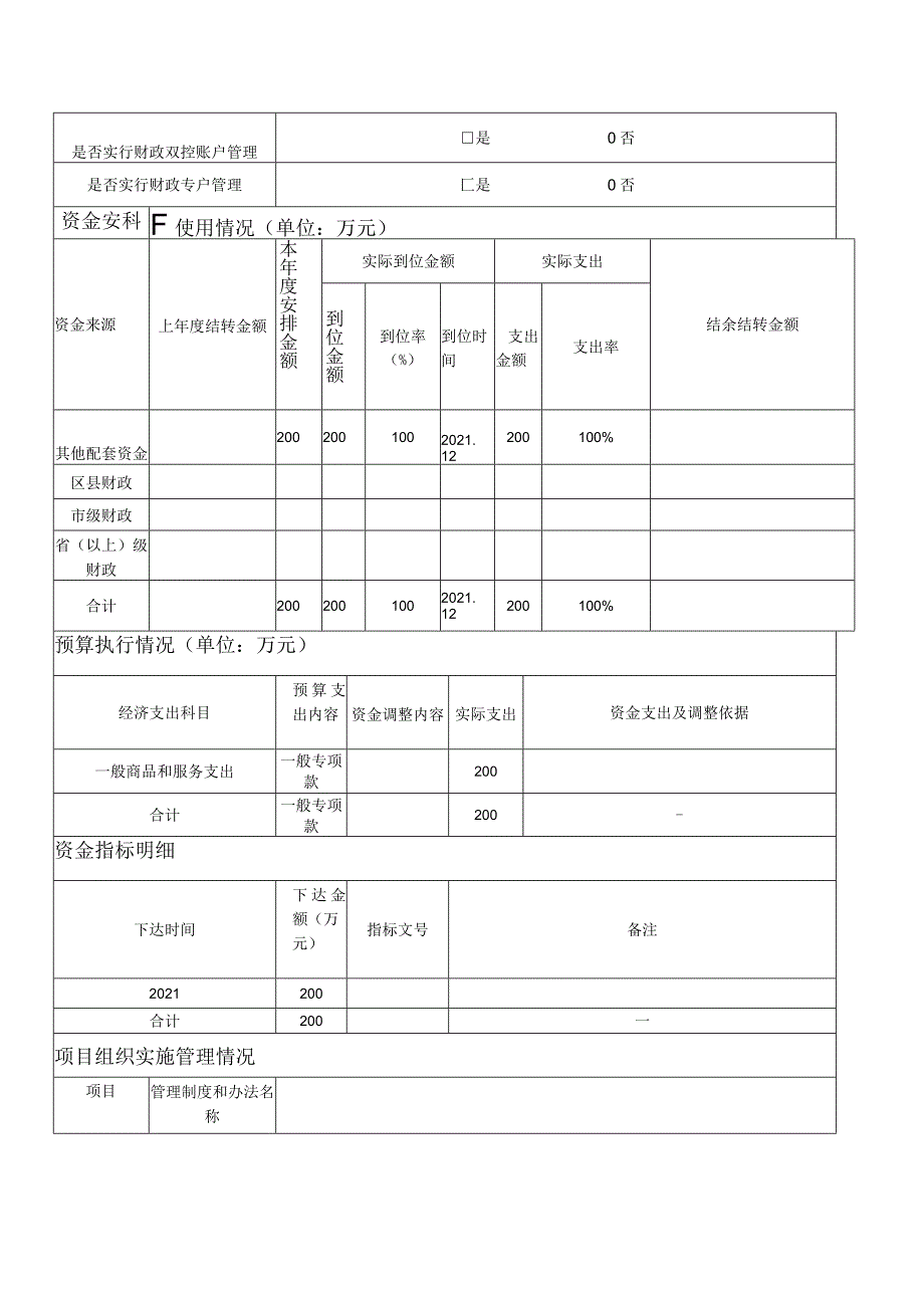 雨花区洞井街道2021年度单位项目支出绩效评价自评报告.docx_第3页