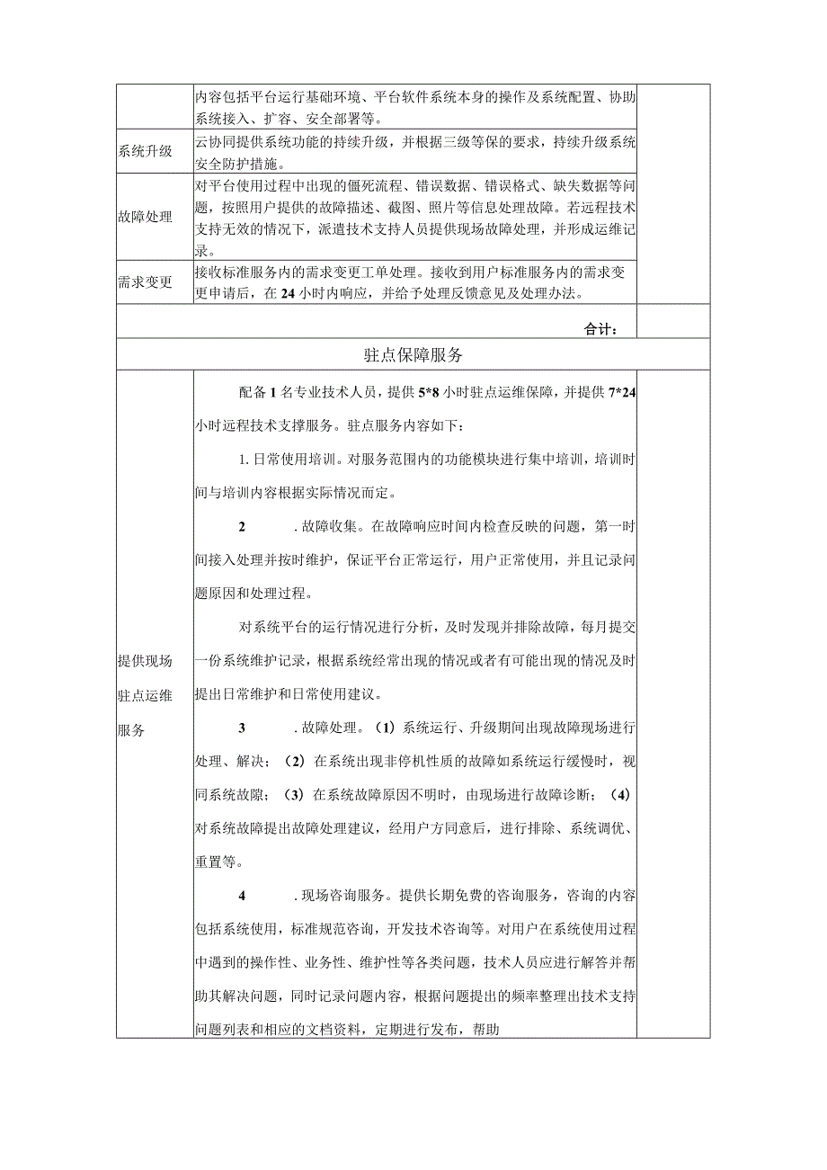 福建省应急管理厅一体化协同办公平台运维服务项目询价表.docx_第2页