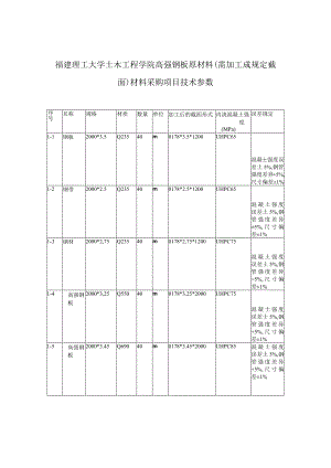 福建理工大学土木工程学院高强钢板原材料需加工成规定截面材料采购项目技术参数.docx