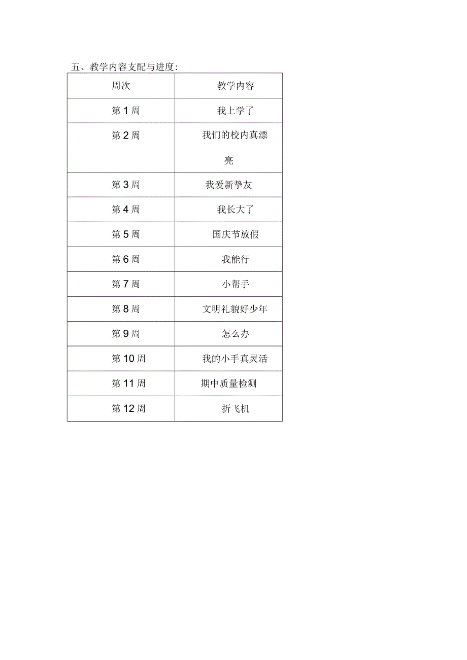 一年级上册综合实践教学计划.docx_第3页