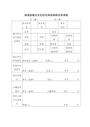 闽清县重点生态区位商品林赎买申请表.docx