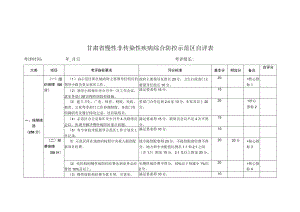 甘肃省慢性非传染性疾病综合防控示范区自评表.docx