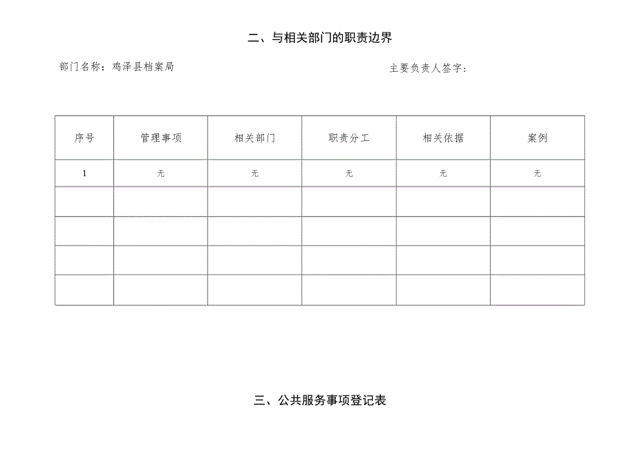 鸡泽县档案局责任清单.docx_第3页