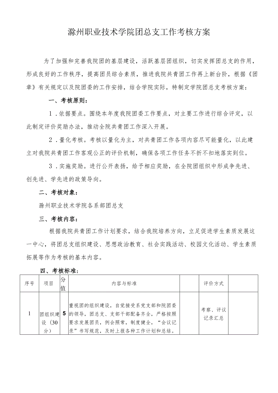 滁州职业技术学院团总支工作考核方案.docx_第1页