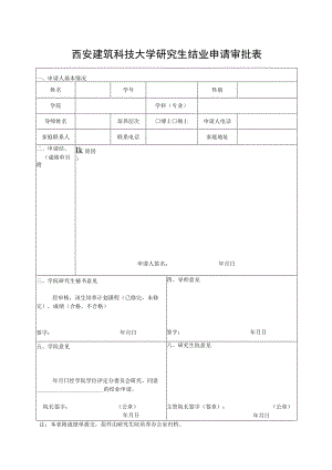 西安建筑科技大学研究生结业申请审批表.docx