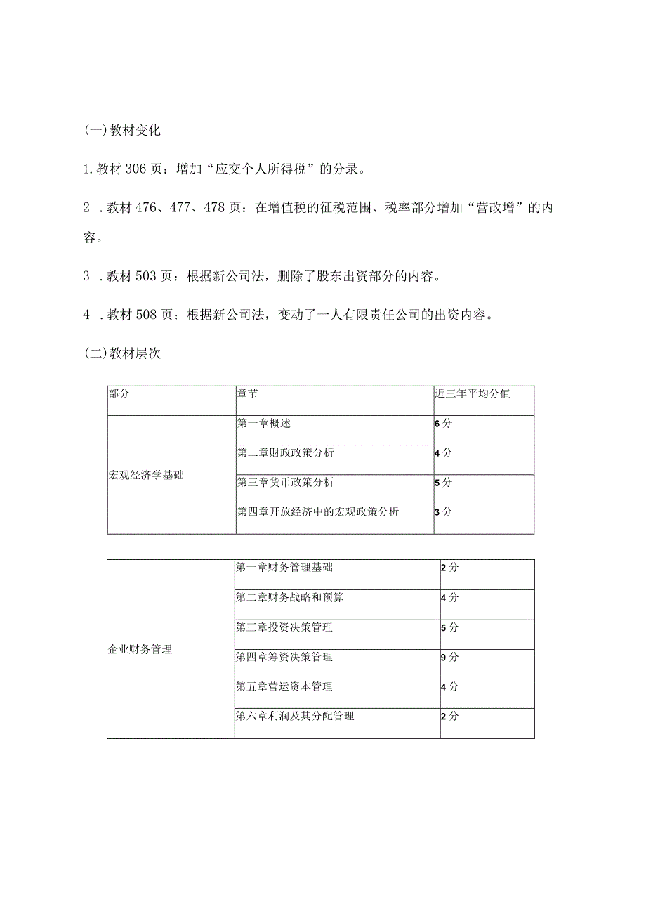 审计师考试考点详细梳理+考试真题及详细答案【中级】.docx_第2页