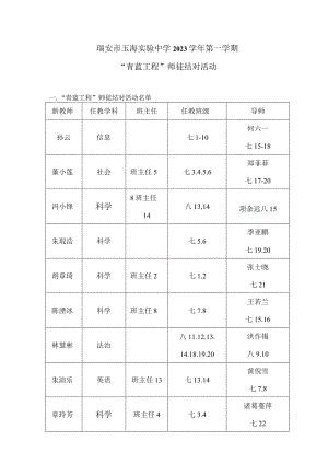 瑞安市玉海实验中学2023学年第一学期“青蓝工程”师徒结对活动.docx