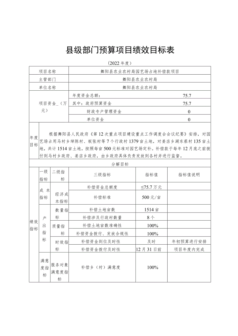 舞阳县农业农村局本级财政重点绩效评价项目绩效目标情况说明.docx_第2页