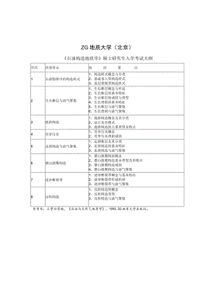 西北大学、地质大学考研经典复习材料 (48).docx