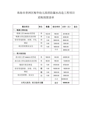 珠海市香洲区梅华幼儿园消防漏水改造工程项目.docx