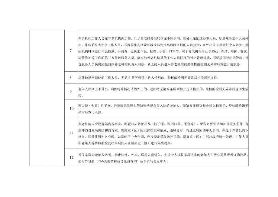 零星散发区域养老机构新冠肺炎疫情防控指南第二版.docx_第2页