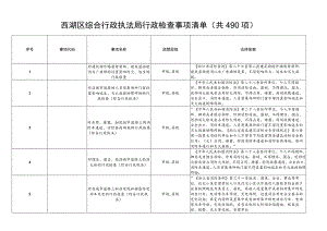 西湖区综合行政执法局行政检查事项清单共490项.docx