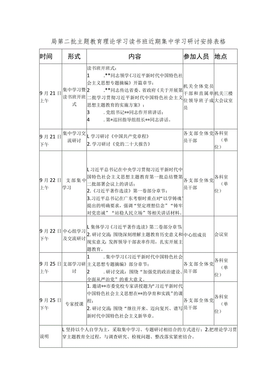 局2023年第二批主题教育理论学习读书班近期集中学习研讨安排表格.docx_第1页