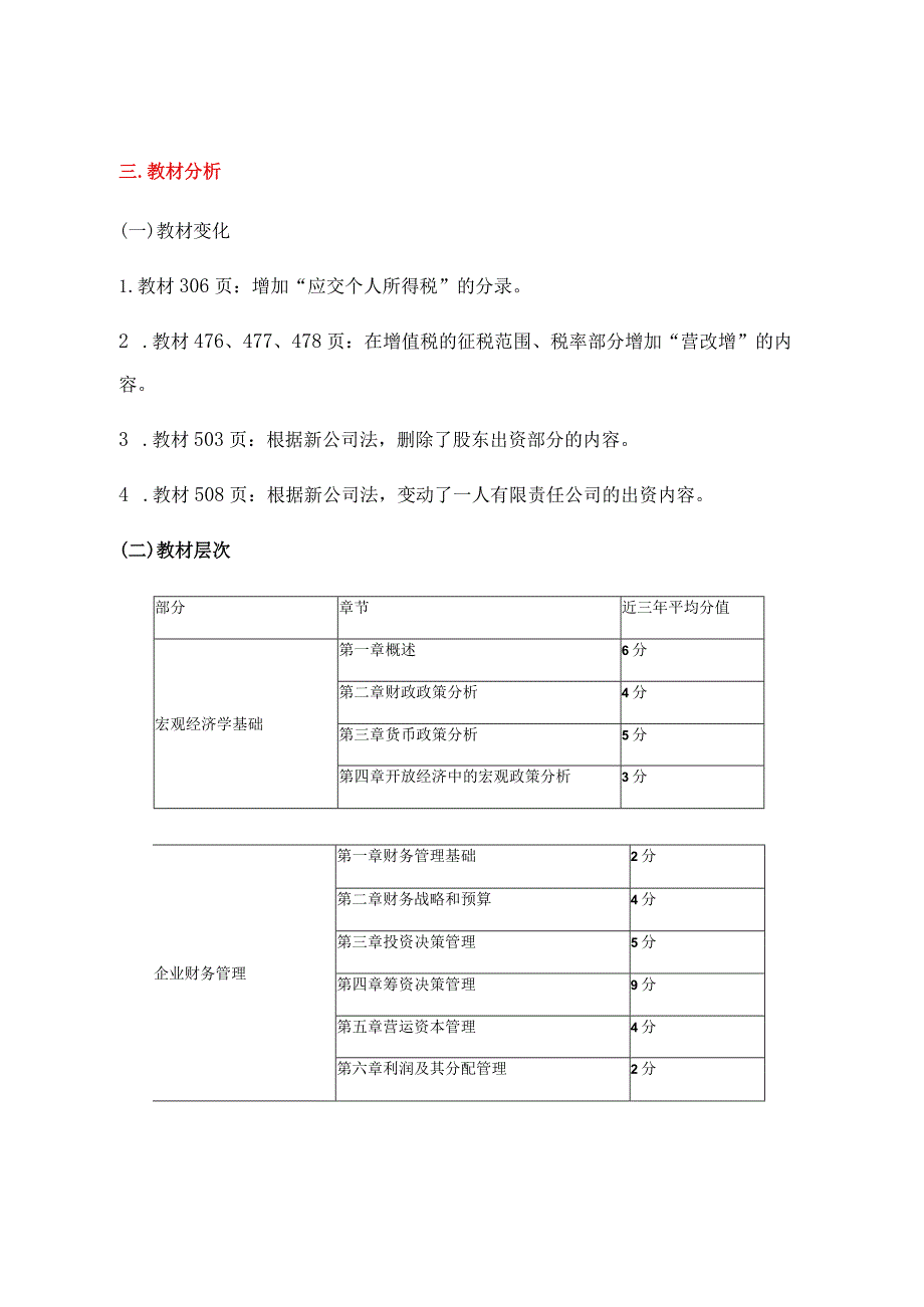 中级审计师考试考点详细梳理+考试真题附答案详解.docx_第2页