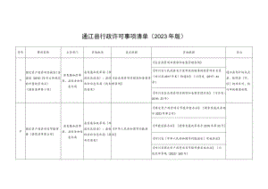 通江县行政许可事项清单2023年版.docx