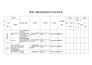 睢县广播电视基层政务公开标准目录.docx