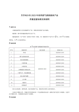 齐齐哈尔市2023年商用燃气燃烧器具产品质量监督抽查实施细则.docx