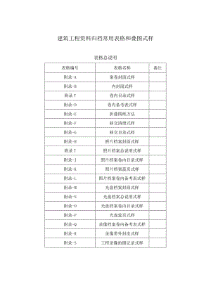 建筑工程资料归档常用表格和叠图式样.docx