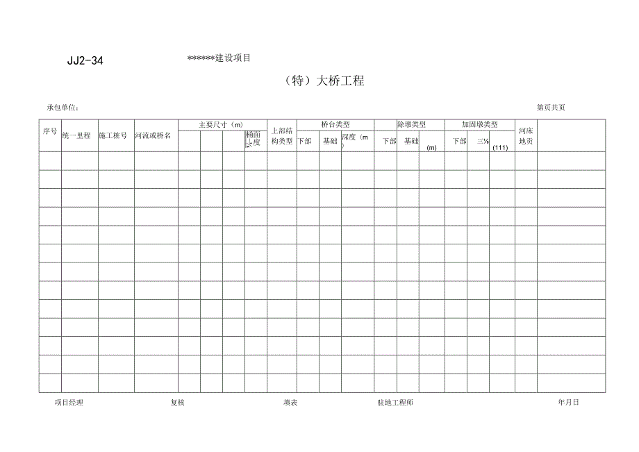 JJ2-34 （特）大桥工程一览表.docx_第1页