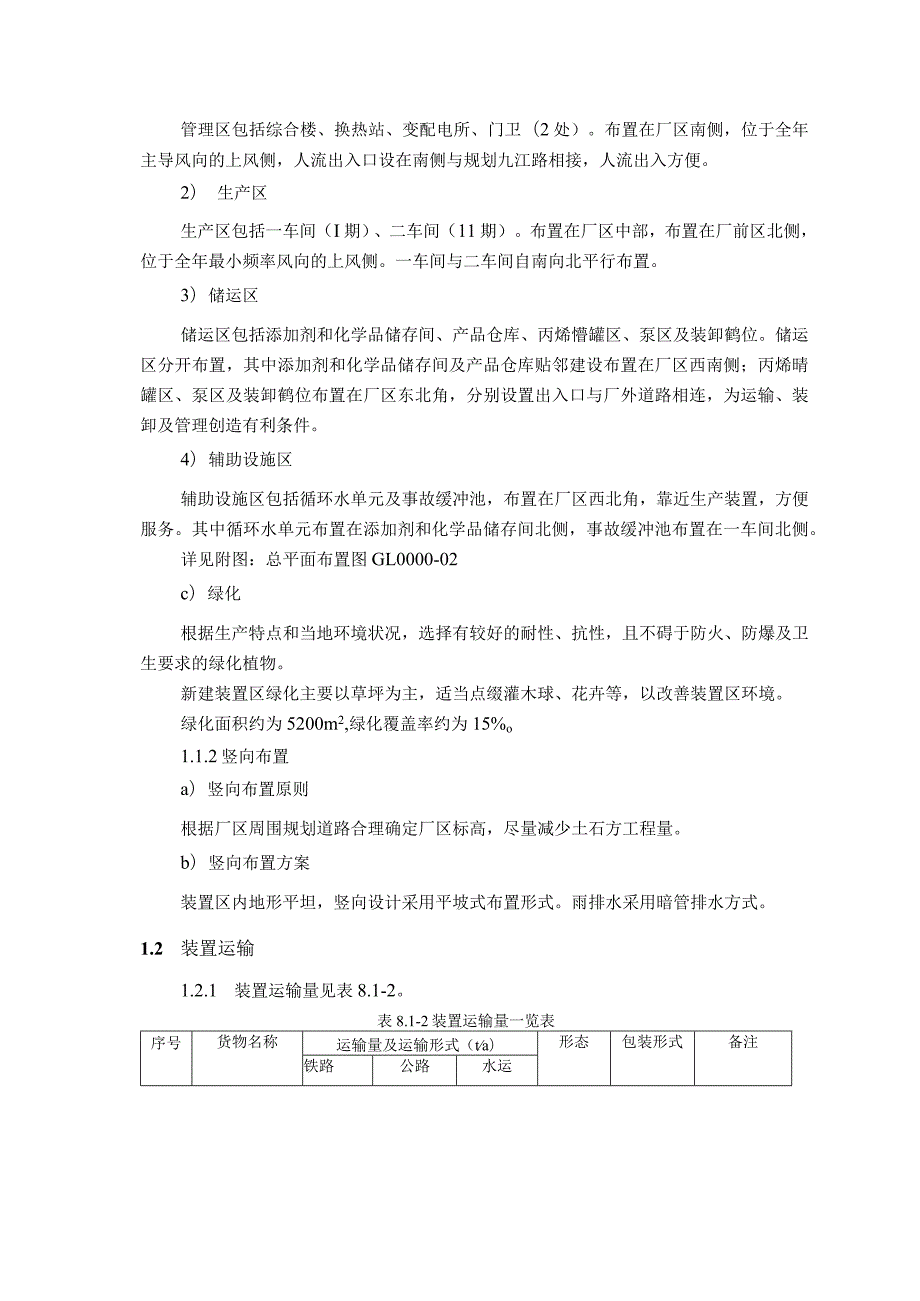 聚丙烯酰胺项目总图运输、厂外工程、储运、外管网及土建方案.docx_第2页